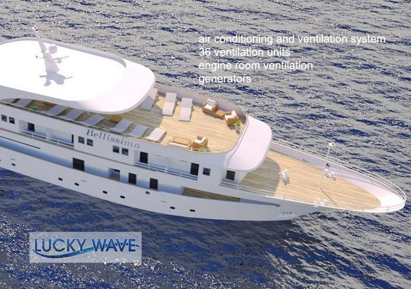 What to Expect from Luckywave Casino UK